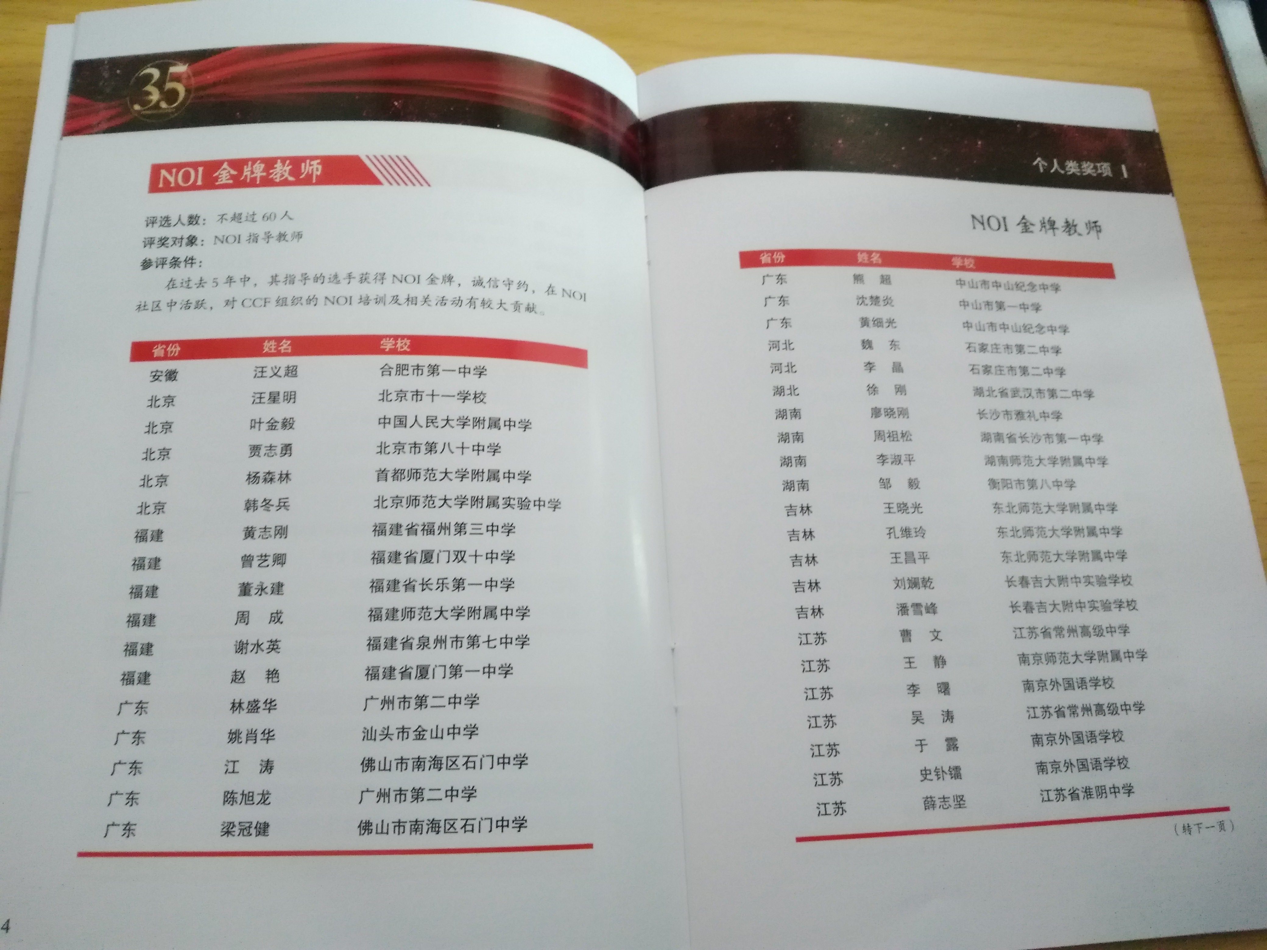 NOI2019 游记：原文插图